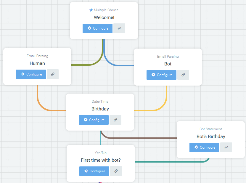 chatbot-interface